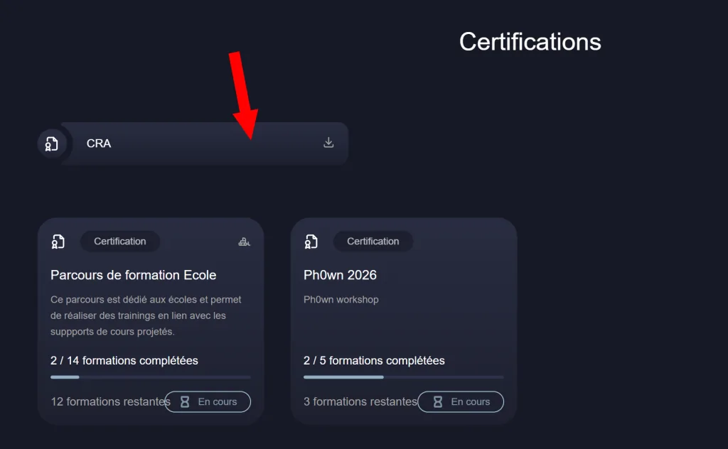 Tracking of ongoing certifications on DVID Experience with progress per learning path