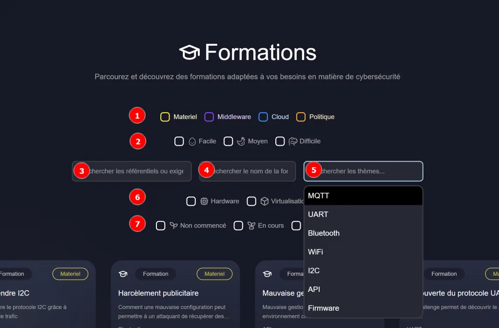 DVID Experience training catalog with filters by category, difficulty, theme and training type