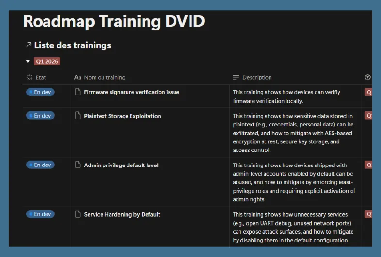 DVID IoT/OT training roadmap H1 2026